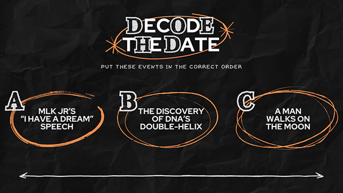 Decode the Date image number null